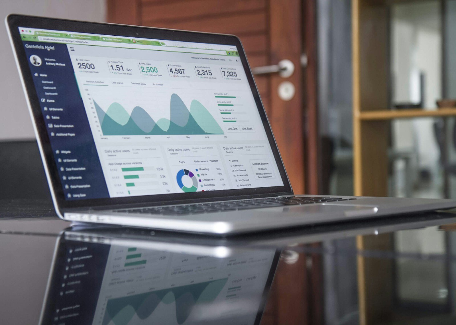Digital marketing growth strategy dashboard with data analytics on dark screen